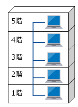 スクリーンショット 2022-12-06 142638.png